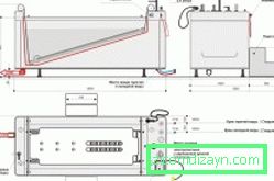 Schema für die Verbindung eines Bades mit Hydromassage zur Kommunikation